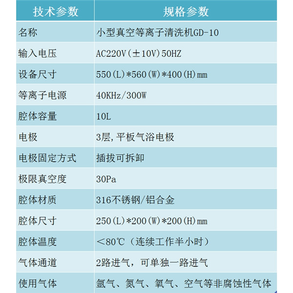 GD-10技術(shù)參數(shù)